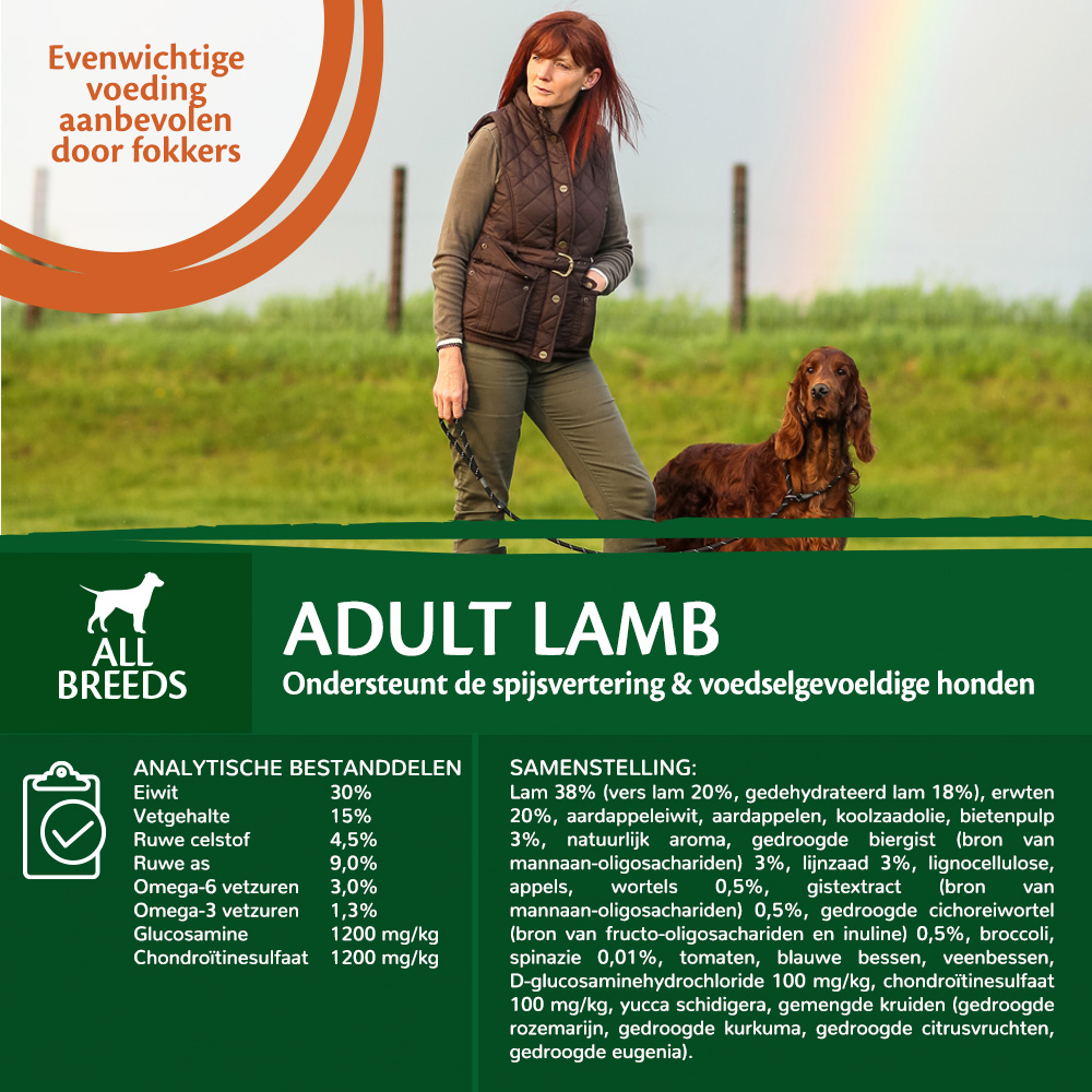 Wellness CORE_E-Com_Composition_Adult Lamb_DUTCH